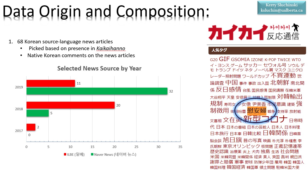 Screenshot 2021-09-07 010145 origin