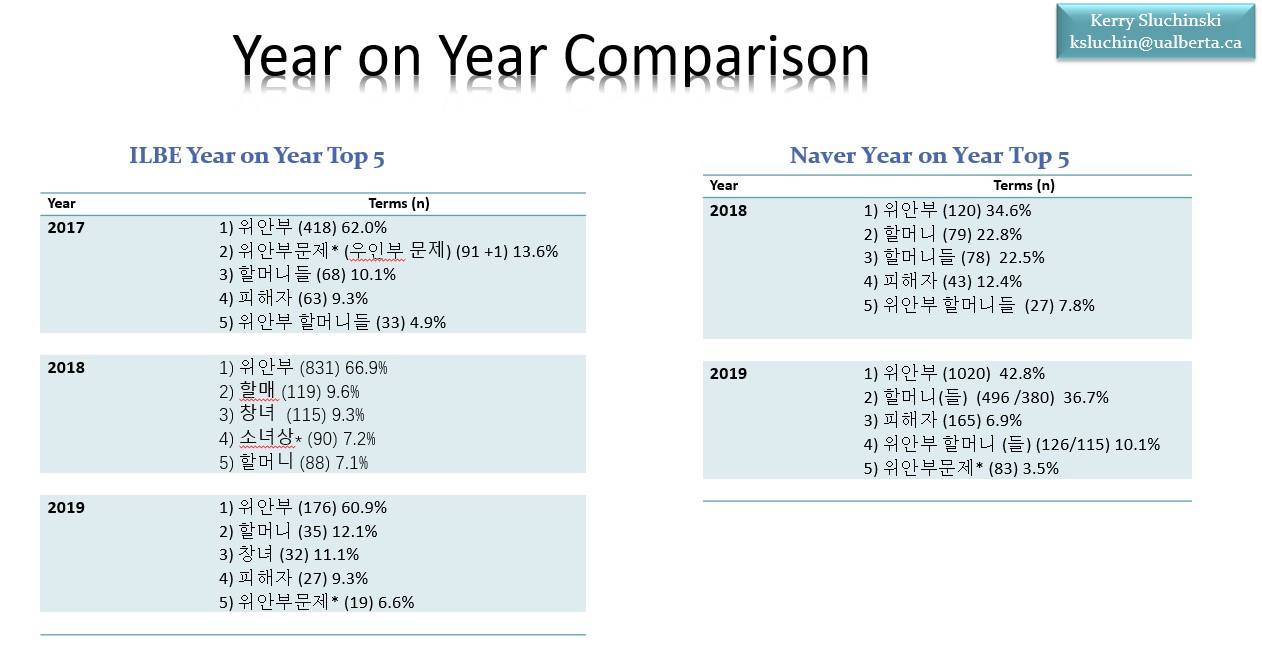 Screenshot 2021-09-07 010420 compare
