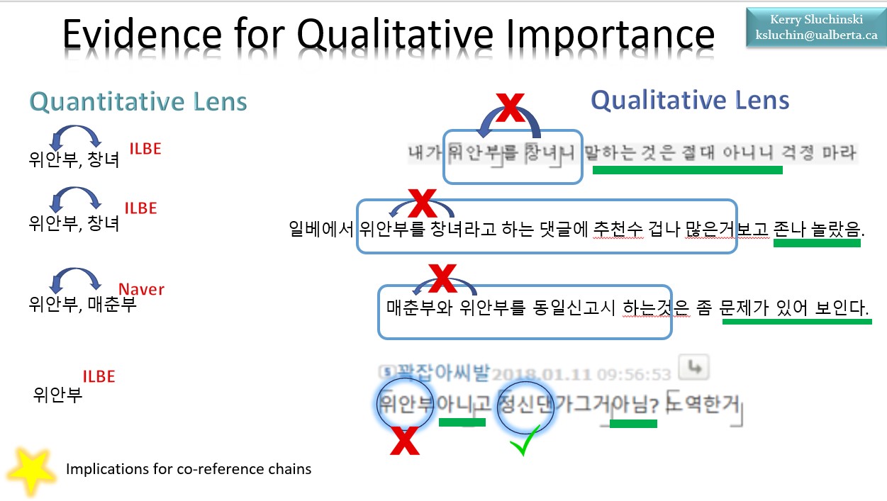 Screenshot 2021-09-07 010942 co-ref